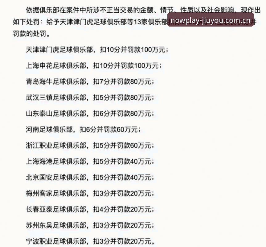 3组数据拆解足协禁足名单：17人终身禁赛背后的技术性复盘