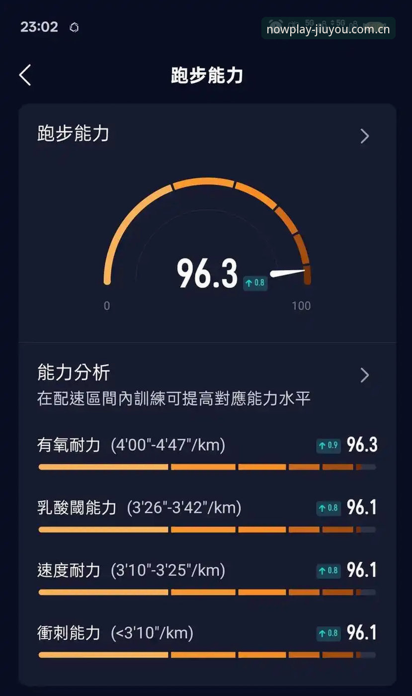 速度榜第一的室屋成能跑多快？37.1km/h究竟意味着什么？
